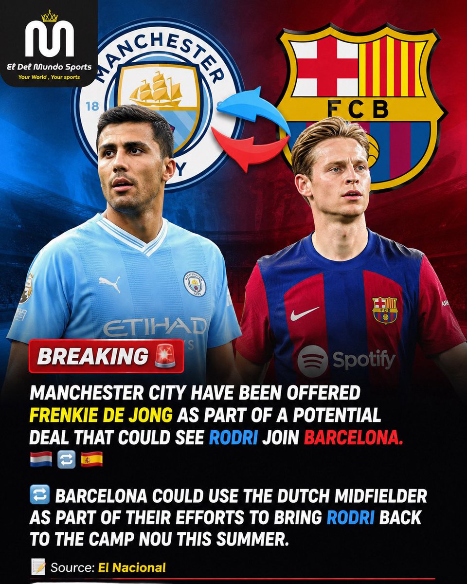 EdmundAfful93's tweet photo. 🚨🔵 𝗕𝗥𝗘𝗔𝗞𝗜𝗡𝗚: Manchester City have reportedly been offered Frenkie de Jong as part of a potential deal that could see Rodri move to Barcelona. 🇳🇱🔄🇪🇸

🔄 Barcelona could use the Dutch midfielder as part of their efforts to bring Rodri back to the Camp Nou this summer.

📌 Source: El Nacional
