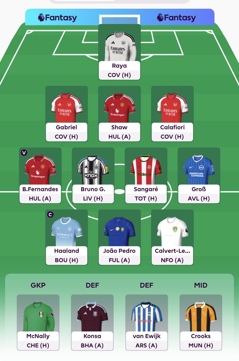 fplmacks tweet picture