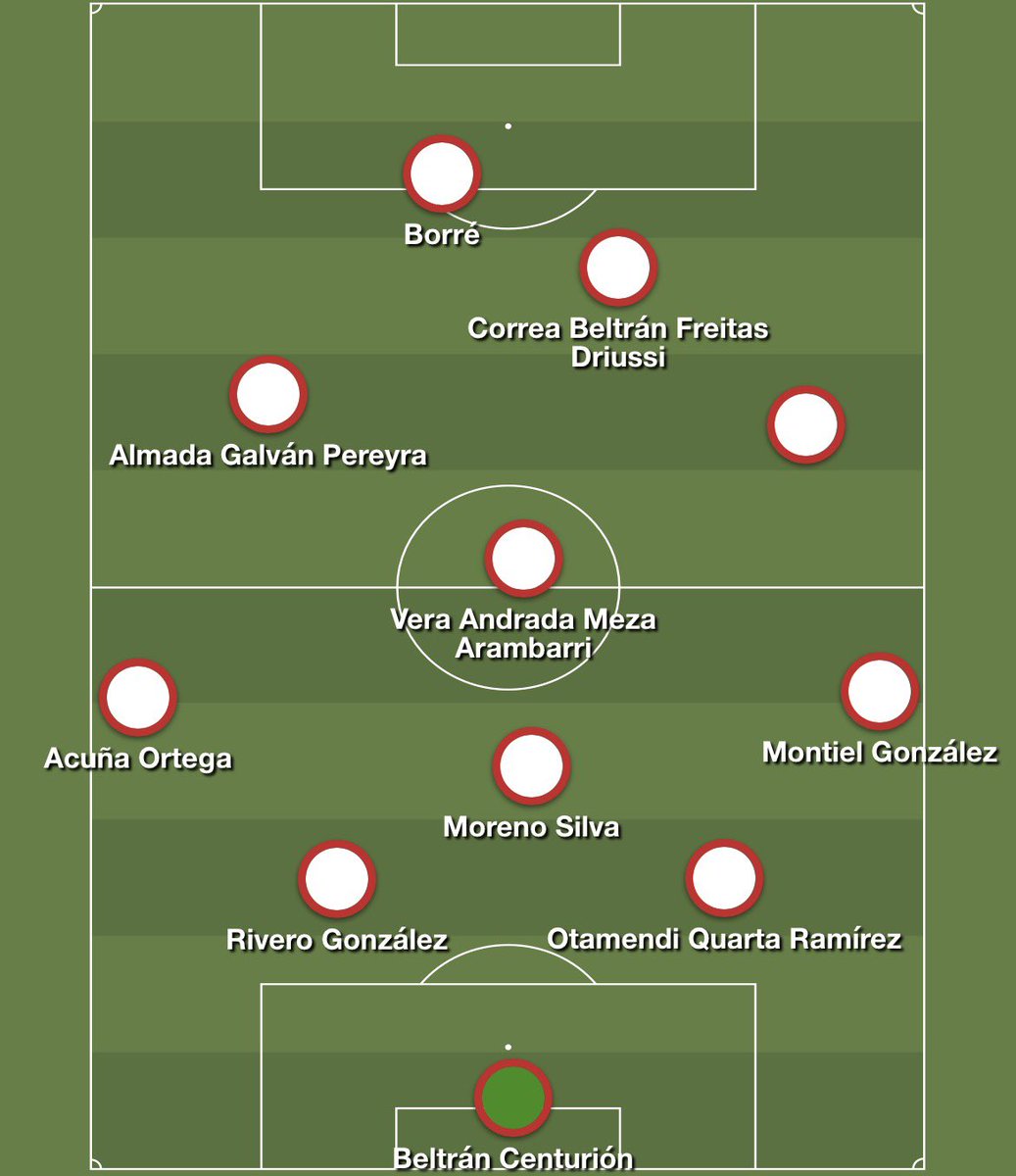 87ramiroNL's tweet photo. La increíble planificación del no cagón que quiere hacer historia.

Seis volantes que juegan de lo mismo. Tres volantes de transiciones. Cero atacantes de perfil zurdo. Cuatro mediapuntas. Un delantero de área. 

Nula coherencia, variedad de características y creatividad. https://t.co/Ow5UgQiZFa