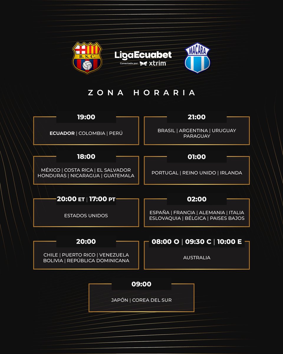 BarcelonaSC's tweet photo. Estos son los horarios del partido de hoy a nivel mundial. 🌍

#BarcelonaMiPasión https://t.co/Q6tcT0rt9z
