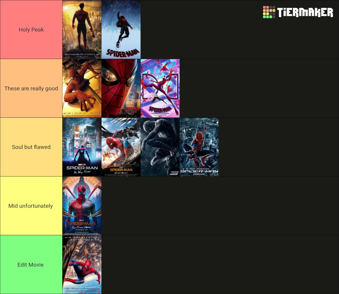 nomil__'s tweet photo. My Spider-Man movies tier list post Brand New Day https://t.co/7dZMxdlOpw