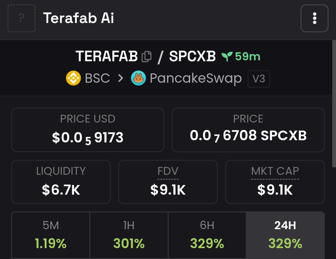 TerafabAIBSC's tweet photo. $TERAFAB AI IS LIVE

Sitting around $9K MC and the factory is just warming up.

The Terafab narrative is only getting started.
Next leg up is loading.

CA: 0xf61e4a585437b92e31078ae83807d4905c941111 https://t.co/WPxjcyMCFl