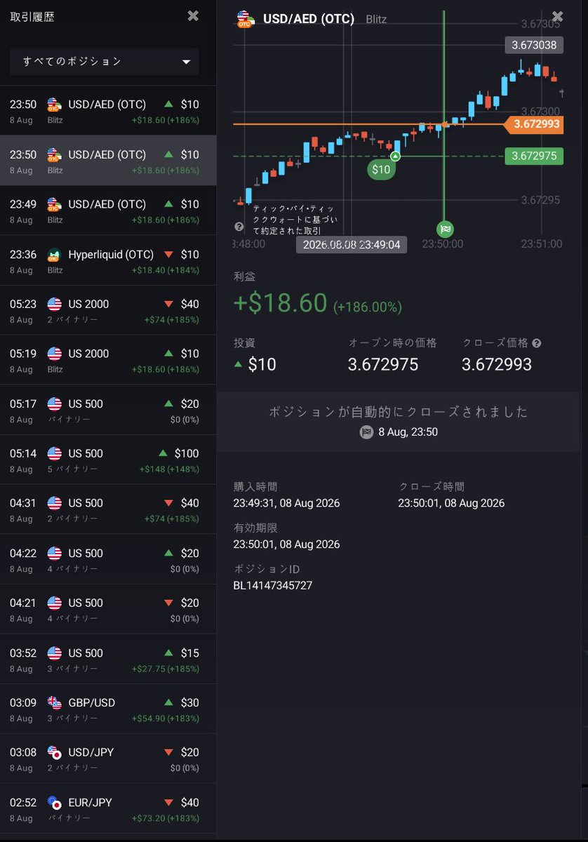 TEIJ_BO's tweet photo. EXNOVAは同値返金
入出金が速い（クレジット、デビッドカードならカードに即時出金）
暗号資産も対応
土曜日〜日曜日のトレードは
USDAED OTC
ブリッツはオンデマンド型BO
バイナリーと書いてあるのは次の約定00秒。
30秒の3の矢、3トップを付けて
修正波からの200MA付近で押し目をつけに来た。#EXNOVA https://t.co/0EZjmspchW