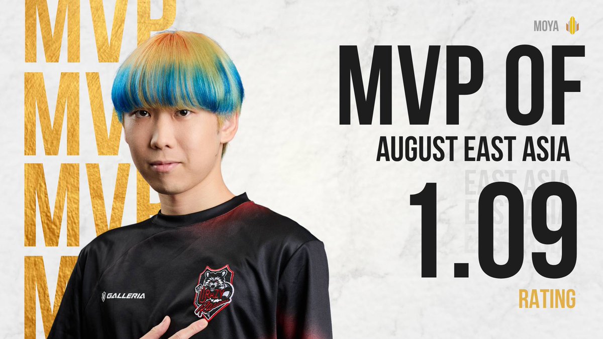 BSERgg's tweet photo. The Best Player of 2025 strikes again 🇯🇵🥇

@Moya_bs is your BSER MVP of the August East Asia Monthly Finals! https://t.co/SEXKp1SNKp