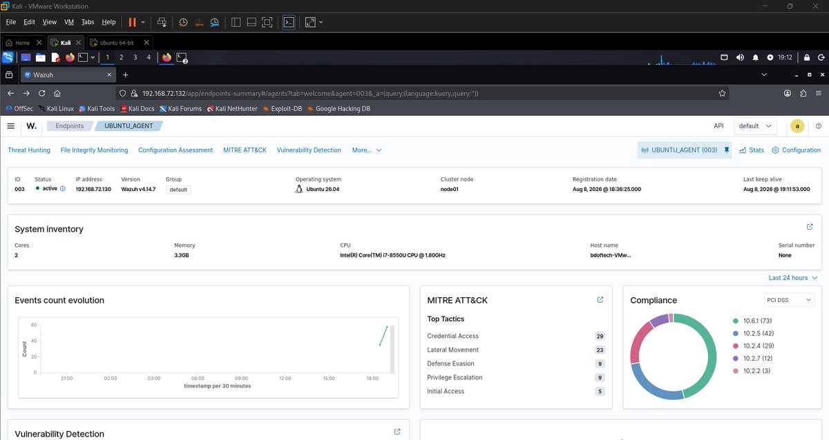BDofTech's tweet photo. 📋 Configurations &amp; services 
🔍 Alert generation

💡 Troubleshooting is where the real learning happens.

#CyberSecurity #Wazuh #SIEM #SOC #BlueTeam #Linux #LearningInPublic https://t.co/8JBdncdehC