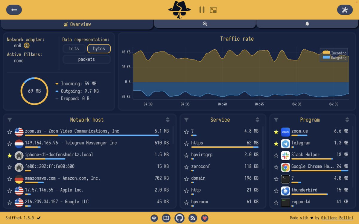 bearstech's tweet photo. 🏖️🐻 Les Logiciels Libres de l'été, jour 49 : 

sniffnet : un outil Open Source et multiplateforme, permettant de surveiller en temps réel votre trafic Internet via une interface graphique claire. https://t.co/u5R4e5vNcT