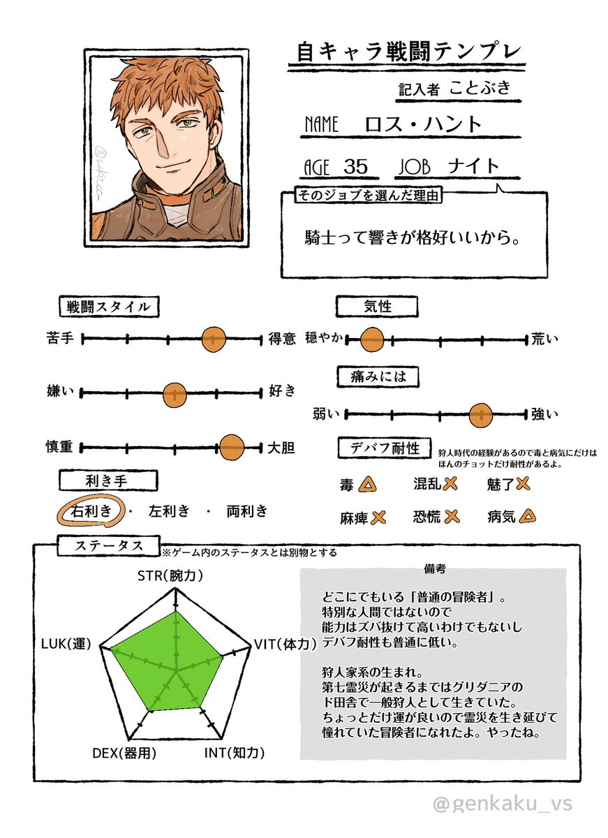 saku_co_'s tweet photo. 【FF14】『自キャラ戦闘テンプレ』を書いてみました。すごく楽しかった！！
自キャラのロス・ハントは「ただの冒険者」です。よろしくお願いします。 https://t.co/u4elFZAZcd