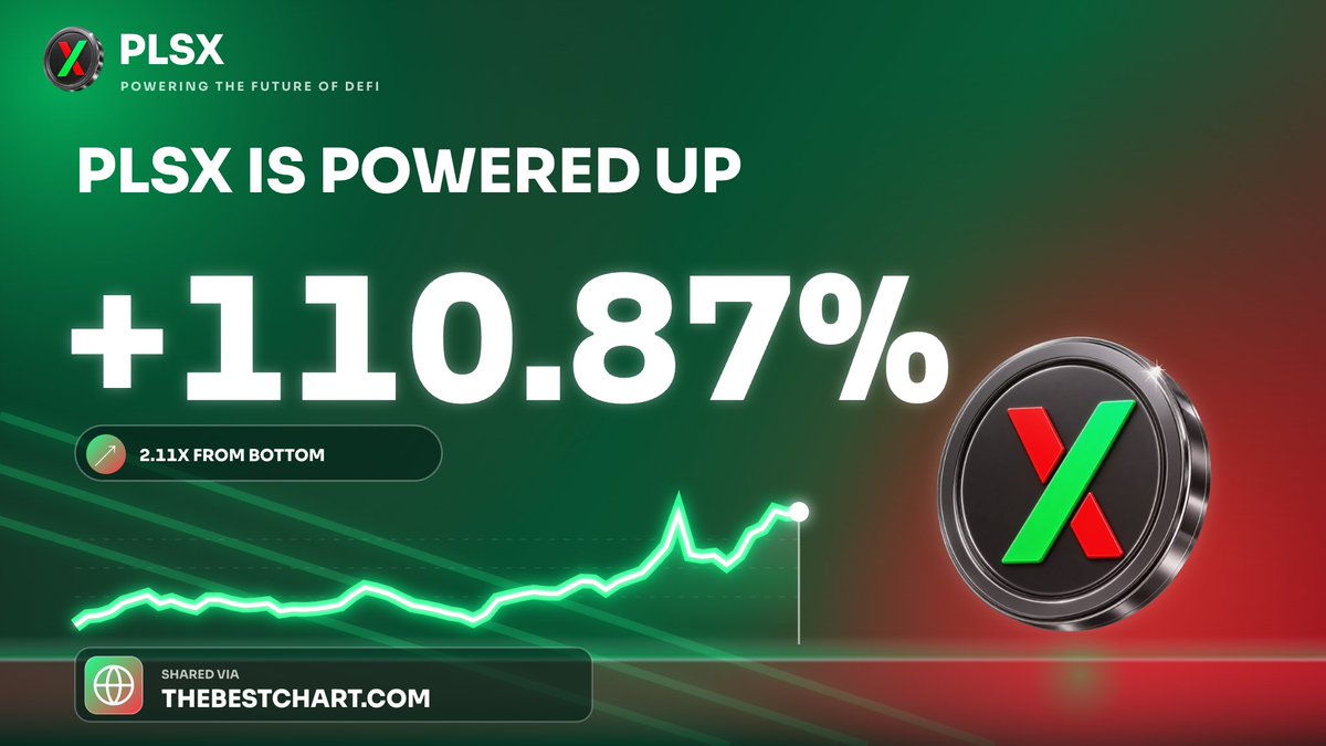 CryptoCoffee369's tweet photo. this crypto coin PLSX is up 110% from the bottom https://t.co/wmSkqfTjy9