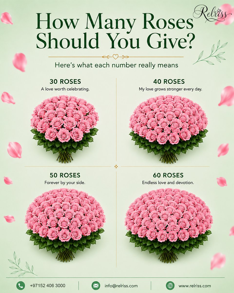 relriss_ae's tweet photo. 🌹 Every Rose Tells a Story. Which One Will You Choose? ❤️

📞 Call us: +971 52 406 3000
📞 +971 56 412 3105
📧 info@relriss.com
🌐 https://t.co/bBju1jacoq

[Rose bouquet, flower delivery UAE, Dubai florist, luxury flowers, same-day flower delivery, romantic gifts] https://t.co/zuG3s6y3xk