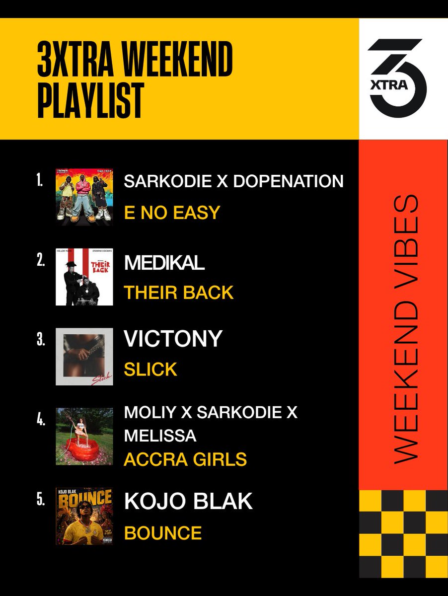 3Xtra_GH's tweet photo. Sarkodie x Dopenation - E NO EASY 🔥
If this is #1, you already know the weekend playlist is lit. 😮‍💨

#3Xtra #WeekendPlaylist https://t.co/XL03PsrwgO