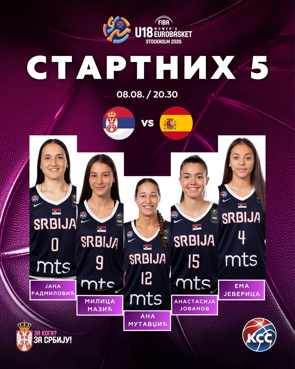 KSSrbije's tweet photo. Стартних 5 женске У18 репрезентације 🇷🇸 на полуфиналној утакмици Европског првенства за јуниорке против Шпаније!

Уколико желите да гледате уживо утакмицу У18 репрезентације Србије против Шпаније на званичном Јутјуб каналу ФИБА.

Линк за пренос: https://t.co/sif5W6vgcQ https://t.co/ShbK0tyvbb