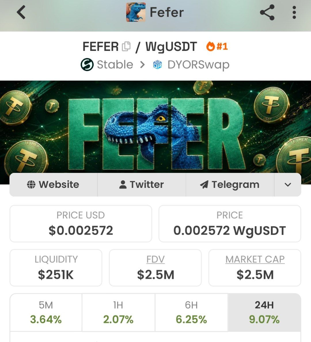 NobleIrons7de's tweet photo. $FEFER logo just got updated on Dexscreener 

Is @Stable ready to cook this memecoin to the up side?

We will see

The chart still crazily bottomed

This is the #1 meme on the stable chain and it's well acknowledged by the Founder and the ecosystem publicly and on their socials.

It surely needs a crime
