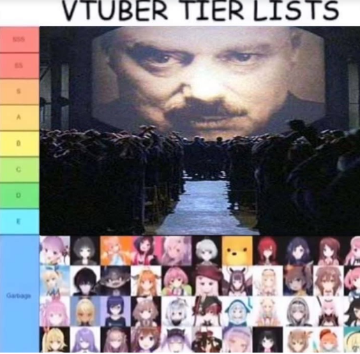 HilakiVTuber's tweet photo. VTuber tier lists are always fun until you remember there’s one absolute final boss sitting at the top  Somehow bro isn’t even in the same tier as everyone else.

#smallstreamer #vtuber_meko https://t.co/RFD3cdoueO