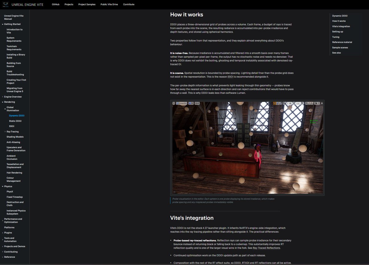 theredpix's tweet photo. #UnrealEngine Vite
Revamped the Engine #Documentation Site!
Including reference to Demos, Benchmarks, Projects, Engine Features, general reference feature set, Toolchain info, etc
The #Physics section #PhysX Document, includes benchmarks VS #UE5 #Chaos and other Physics Engines such as #Jolt
https://t.co/g5AWEywPtZ
Join Vite's Community:
https://t.co/NeFQrIzq8R
#ScreenshotSaturday #GameDev #cpp #programming #Graphics #Raytracing