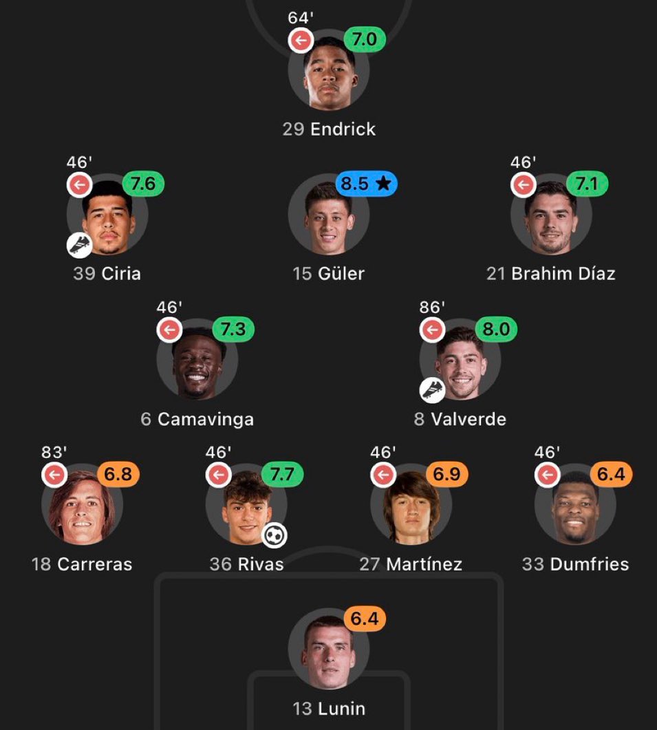 gulerRMCF's tweet photo. When i say the best midfielder itw,i’m not capping 🥹

You just have to appreciate greatness 💎🤍 https://t.co/R5WJcdf4p2