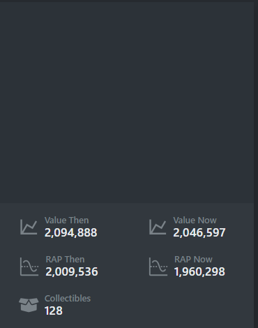 Mupfel_HD's tweet photo. Day 5 of a @Roblox Enforcement perma Ban.     

I lost Millions of Robux for nothing...

@Roblox #Robloxban   

pls help me... https://t.co/bqJArrSVrL