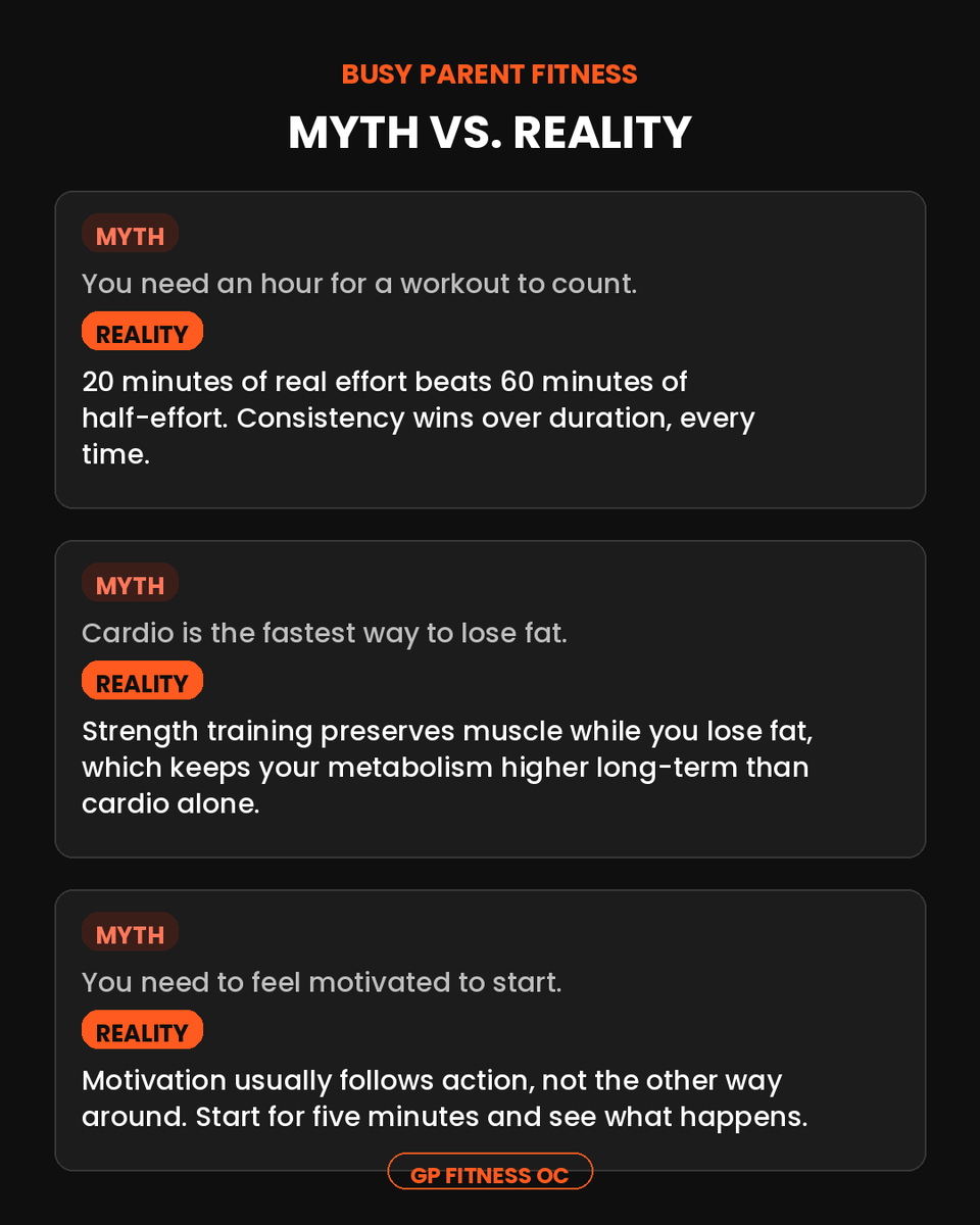 GpFitnessOC tweet picture