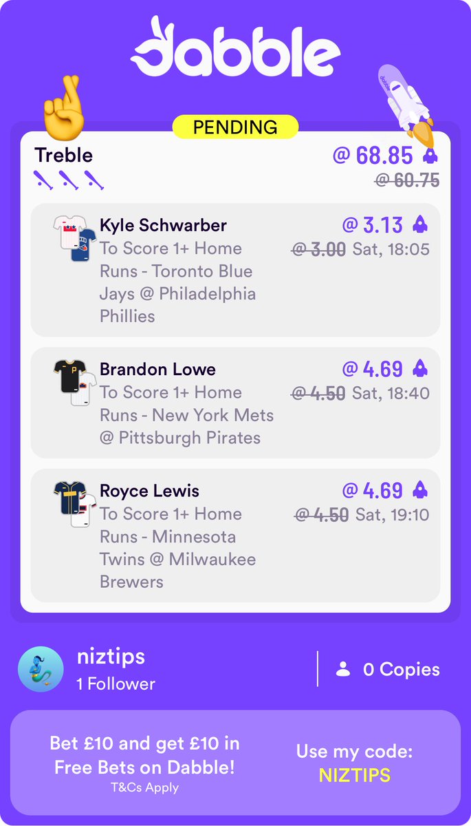 NizTips's tweet photo. MLB 📈 68

https://t.co/Fmn2b75AW6 https://t.co/grApuIELX3
