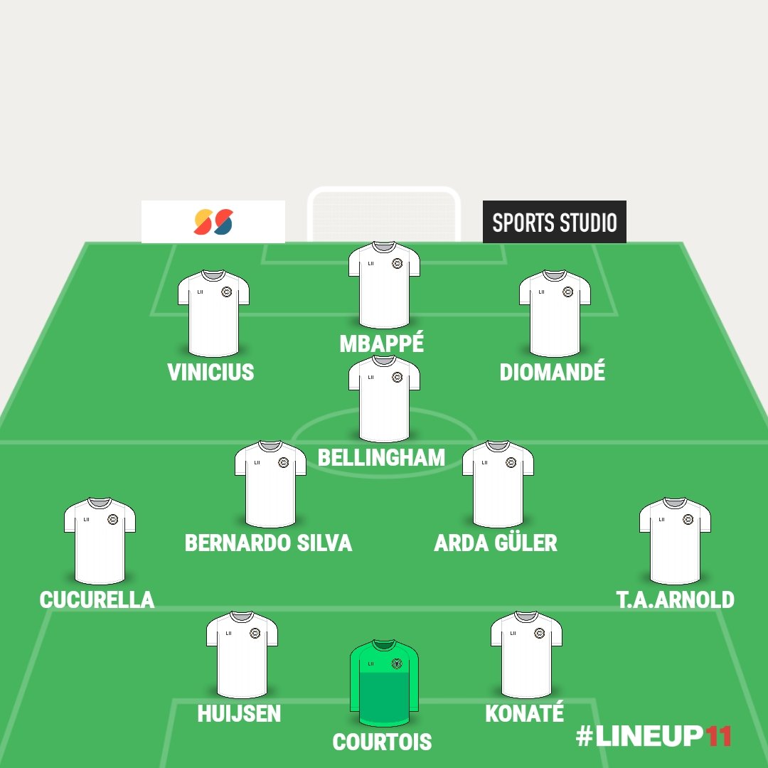 Bravo2255R's tweet photo. Visto lo visto hasta hoy...Y si no hay más altas, yo bancaria con este equipo. https://t.co/SAjgzDwFNt