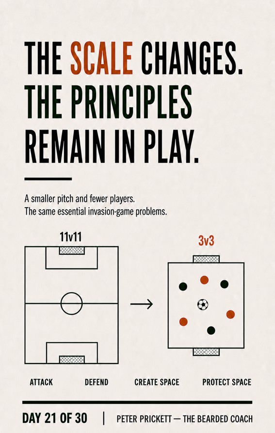 PeterPrickett's tweet photo. 3v3 is not just a mini game.

It is a scaled version of football.

The pitch, distances and numbers are reduced, but players must still create and protect space, support the ball, attack, defend and react when possession changes.

The scale changes. The principles remain in play. https://t.co/90FLpVOUbq