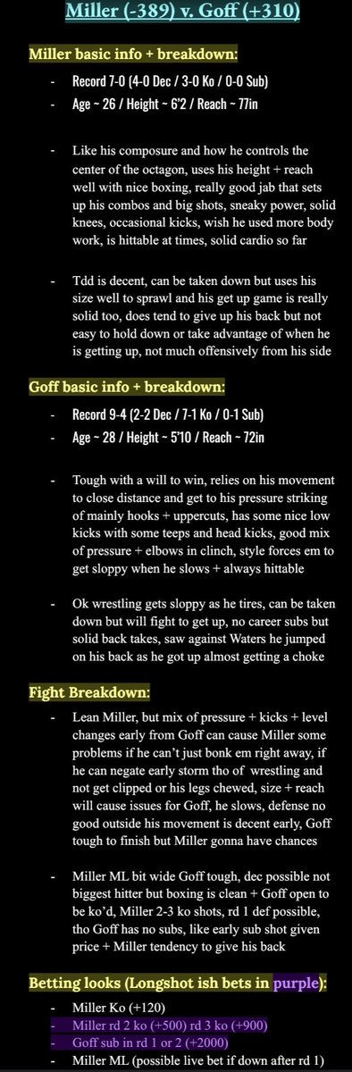 lobetsx's tweet photo. Miller v. Goff 

#Ufc #UFCVegas120 #sportsbet #mma #UFCParamount https://t.co/TmrRzbGROK
