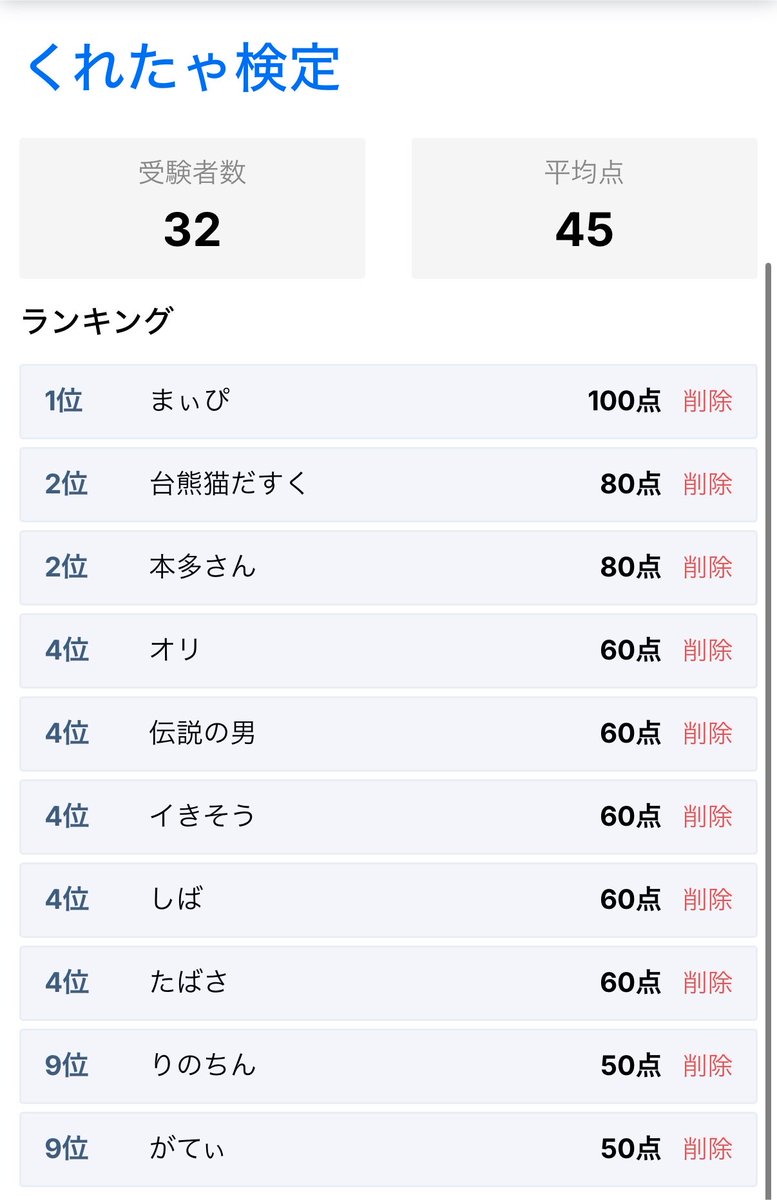 krty_tkn's tweet photo. くれたゃガチ勢おるな https://t.co/weeMUIumx0