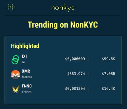 Fennec_Crypto's tweet photo. ๐ Fennec is trending on @nonkyc_exchange
More eyes. More activity. More people discovering $FNNC ๐ฅ
The network keeps moving ๐ฆ
#FNNC #Fennec #NonKYC #DYOR #NFA https://t.co/1k0YrSvENy