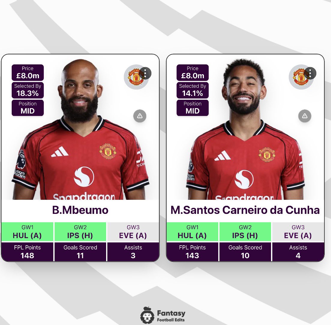 FeyiTalksFPL's tweet photo. I understand everyone will be leaning towards Mbeumo, but I feel Cunha isn’t too far off. 

It will all ball down to who has more minutes and right now Mbeumo is leading that race.

Is Cunha a differential now? 

#FPL https://t.co/WWsKC0Seok