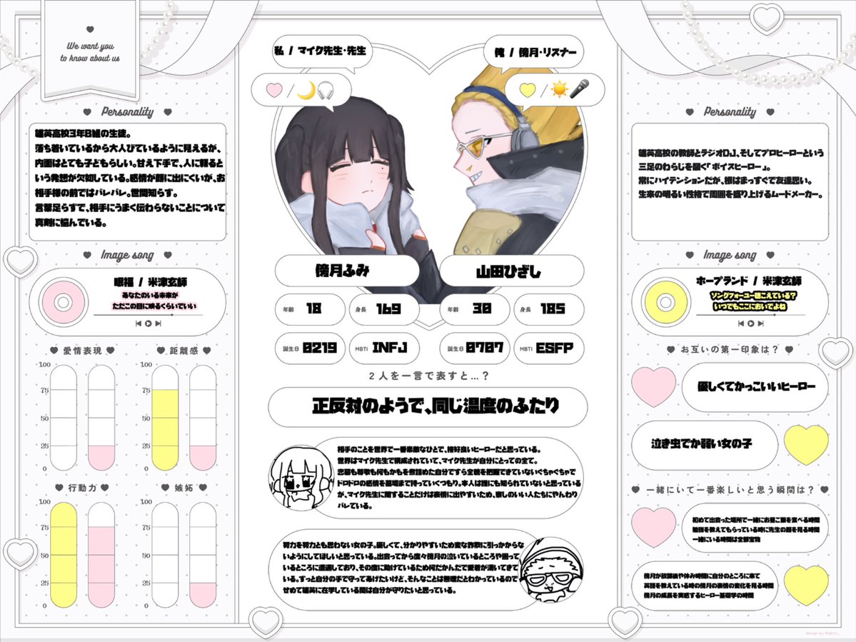 me0wo7o7's tweet photo. @kamite_chan カミテ♡さま、早朝から失礼致しますㅠㅁㅠ素敵な企画をありがとうございます( oóωò)🩷主張が激しすぎないぷっくり涙袋、もちもちなピンク色のほっぺ⬅️本当に女の子の夢がカミテ♡さまのイラストに全部詰まってると思ってます†❤︎素敵なカミテ♡さまとの素敵なご縁がありますように｡ﾉωヽ｡)ﾟ｡ https://t.co/hNp39FVcgQ