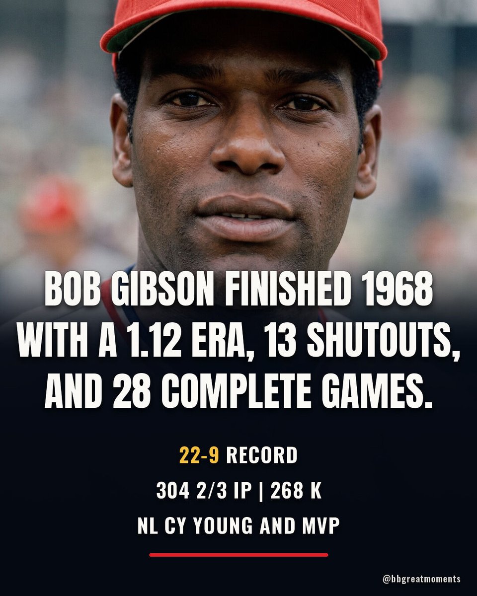 BBGreatMoments's tweet photo. Bob Gibson finished 1968 with a 1.12 ERA, 13 shutouts, and 28 complete games. He threw 304 and two thirds innings, struck out 268, and took home both the Cy Young and the MVP. https://t.co/gS83aioyis
