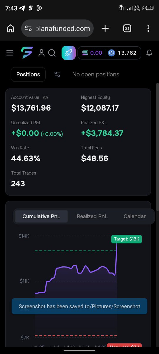 Lord_MuzanSol's tweet photo. JUST PASSED MY SOLANA FUNDED ACCOUNT 🔥💰

$10K → $13.7K ✅

Next stop: funded &amp; getting paid. 🚀

If you’re trying to get funded too:https://t.co/NZaHXAeHPB

Code: FE03595 https://t.co/UpAwH2crGw