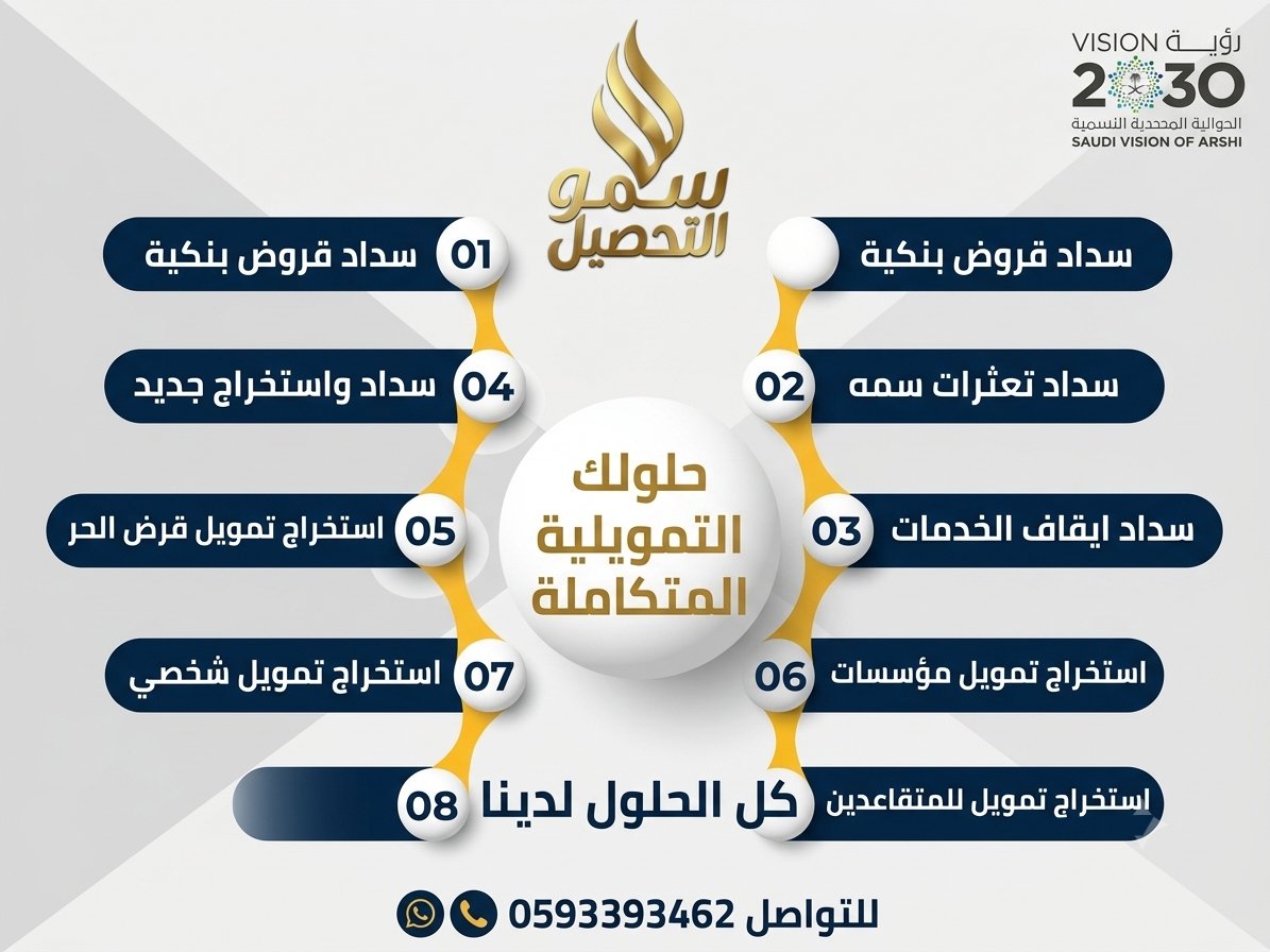 b_o_o15's tweet photo. مؤسسة سمو التحصيل
لسداد القروض البنكية
بجميع انواعها
سداد واستخراج قروض شخصية
قطاع حكوومي او قطاع خاص
سداد ايقاف الخدمات
استخراج من 18راتب الى 36راتب
سرعة انجاز
📞للتواصل 0593393462
https://t.co/o54ny4Om48
#قروض  #قرض #السعودية #الرياض_الآن #سعوديون_ينافسون_العالم #سداد_متعثرات https://t.co/KnyVlymGaA