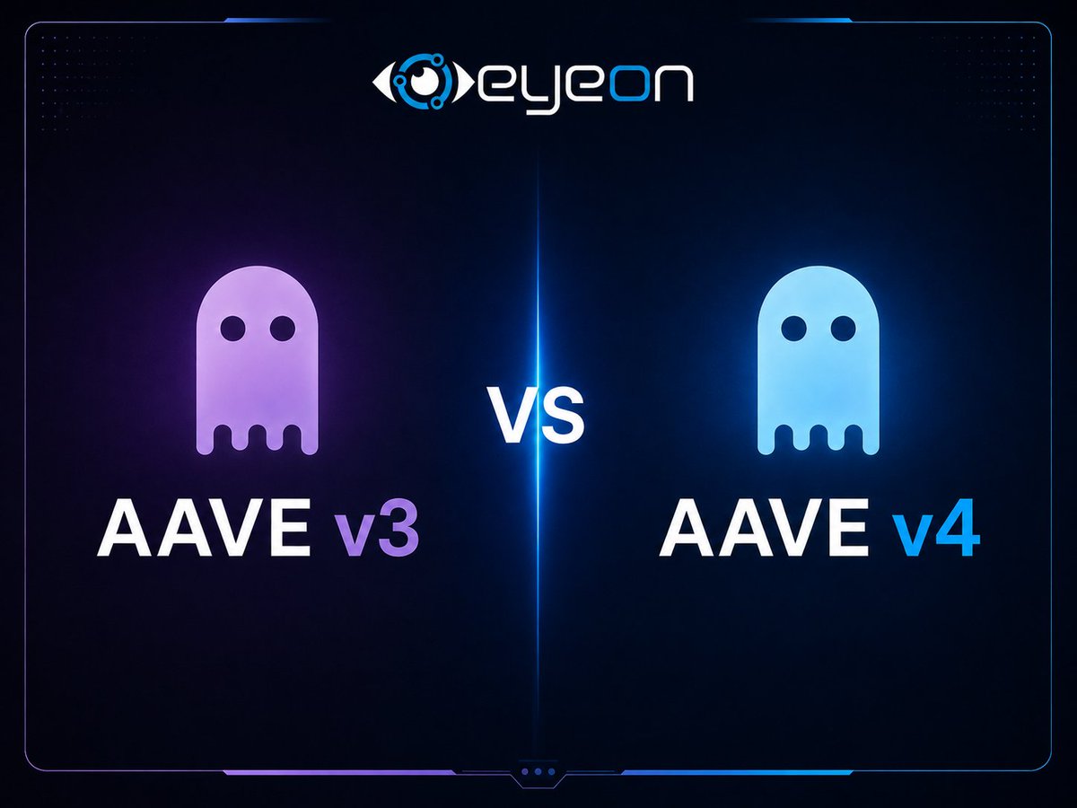 eyeon_capital's tweet photo. مقایسه AAVE v3 و AAVE v4

قبل از مقایسهٔ دو نسخهٔ آوه بهتره بدونیم خودش چیکار می‌کنه. آوه یه پلتفرم وام‌دهیه؛ رمزارزت رو واریز میکنی، یکی دیگه قرضش می‌گیره و تو بابتش سود می‌گیری. وام‌گیرنده هم باید وثیقه بذاره که معمولاً ارزشش از مبلغ وام بیشتره و اگر از حد مشخصی پایین‌تر بیاد، سیستم خودکار بخشی از موقعیت رو می‌بنده؛ همون چیزی که بهش لیکویید شدن می‌گیم. تفاوت نسخهٔ ۳ و ۴ هم در سه نقطه‌ست: جای نگهداری نقدینگی، نحوهٔ تعیین نرخ وام و شکل اجرای لیکوییدیشن.

در نسخهٔ ۳ استخر مشترکی وجود نداره و چند Market جدا مثل Core و Prime و EtherFi کنار هم کار می‌کنن که هرکدوم نقدینگی خودشون رو نگه می‌دارن؛ یعنی USDC سپرده‌شده در Core حتی اگر بیکار بمونه به دست وام‌گیرندهٔ Prime نمی‌رسه. این جداسازی نوعی دیوار می‌سازه و جلوی سرایت ریسک یک توکن پرریسک به بقیهٔ بازارها رو می‌گیره، اما هزینه‌اش قفل‌شدن نقدینگی و شروع از صفرِ هر بازار جدیده.

نسخهٔ ۴ این ساختار رو عوض کرده. دارایی‌ها در یک مخزن مشترک به اسم Hub نگهداری می‌شن و بازارهای وام‌دهی که Spoke نام دارن خودشون نقدینگی نگه نمی‌دارن و هرچقدر لازم داشته باشن از Hub برمی‌دارن. با این حال هر Spoke همچنان تعیین می‌کنه چه وثیقه‌ای قبول بشه، چقدر ریسک مجاز باشه و کی لیکوییدیشن اتفاق بیفته؛ یعنی جداسازی ریسک باقی می‌مونه ولی نقدینگی دیگه در استخرهای جدا گیر نمی‌کنه.

در بحث نرخ سود، نسخهٔ ۳ به دو نفری که یک دارایی مثل USDC قرض گرفتن نرخ پایهٔ مشابه می‌ده و فرقی نمی‌کنه وثیقهٔ یکی ETH باشه و اون یکی یک توکن پرنوسان. اما نسخهٔ ۴ روی نرخ پایه یک Risk Premium اضافه می‌کنه که به نوع وثیقه بستگی داره؛ در مثالی که خود Aave زده، برای WETH پریمیومی در نظر گرفته نشده، برای LINK حدود ۳۰ و برای UNI حدود ۴۰ درصد. این اعداد صرفاً مثال توضیحی هستن، نه پارامترهای فعال فعلی.

در نهایت لیکوییدیشن هم دقیق‌تر شده. در نسخهٔ ۳ ممکنه بخش بزرگی از بدهی، گاهی تا حدود نصفش، یک‌جا بسته بشه؛ ولی نسخهٔ ۴ فقط به اندازه‌ای از موقعیت رو می‌بنده که Health Factor به محدودهٔ امن برگرده. خلاصه که در نسخهٔ ۴ نقدینگی مشترک شده بدون اینکه جداسازی ریسک از بین بره، نرخ وام به کیفیت وثیقه گره خورده و لیکوییدیشن هم هدفمندتر شده.

در انتها فقط زمان مشخص میکنه که ایا v3 طراحی کارآمد تری داره یا v4.
