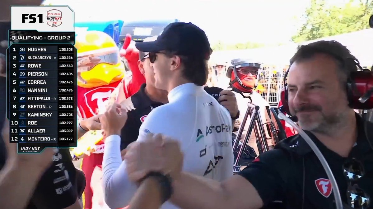 Danielbonna8's tweet photo. Tymek Kucharczyk na P2 w swojej grupie!
Polak wystartuje jutro o 20:00 z 4. miejsca. Johnson P9, a Fittipaldi P14.
#F1PL #ElevenF1 https://t.co/ASwCbO9h2h