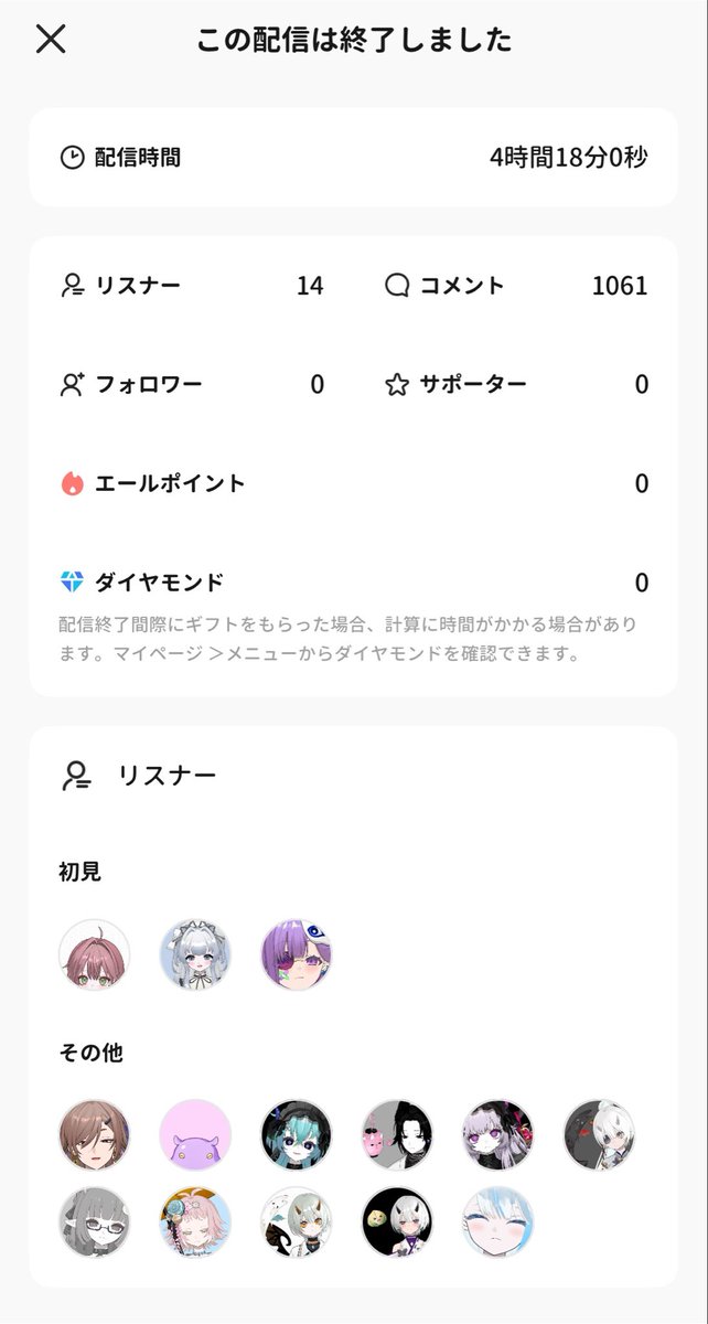 kazuragi_'s tweet photo. 初めてこんなに長くしちゃ https://t.co/kizkEqYzrL