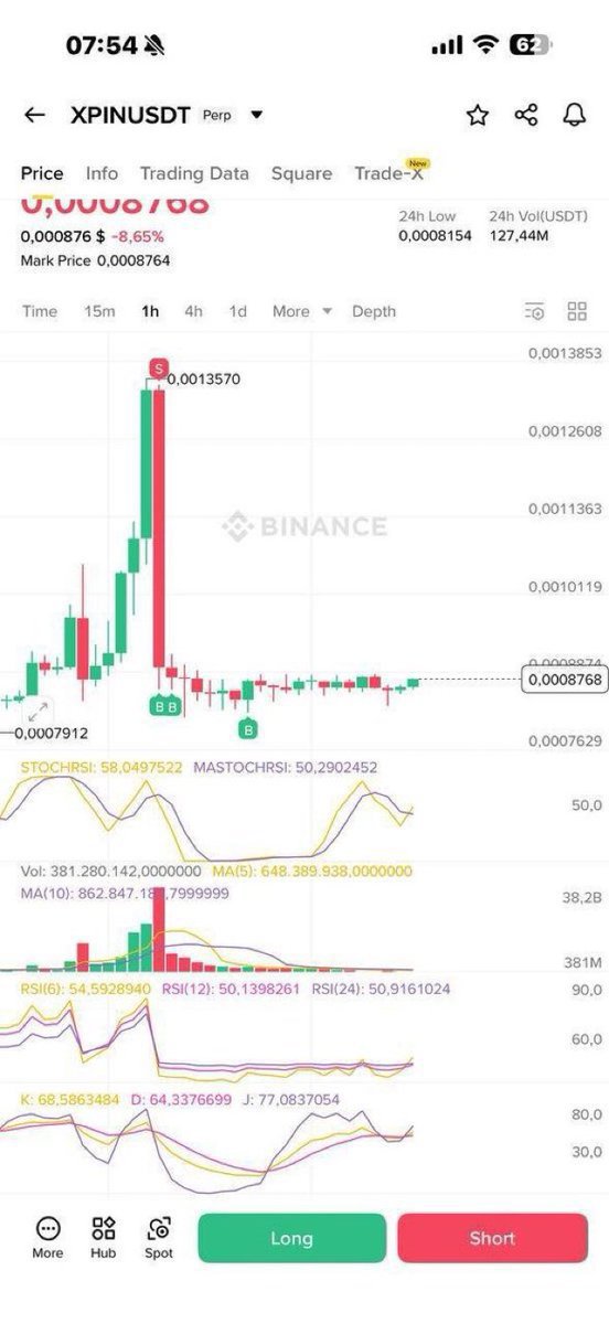 gen_hula's tweet photo. #Xpin 3x next is #Play soon keep buy and hold
Click on the link below to join our free signal
group ππΏππΏ
https://t.co/5ciFKanv4w https://t.co/JMoj4udZSd