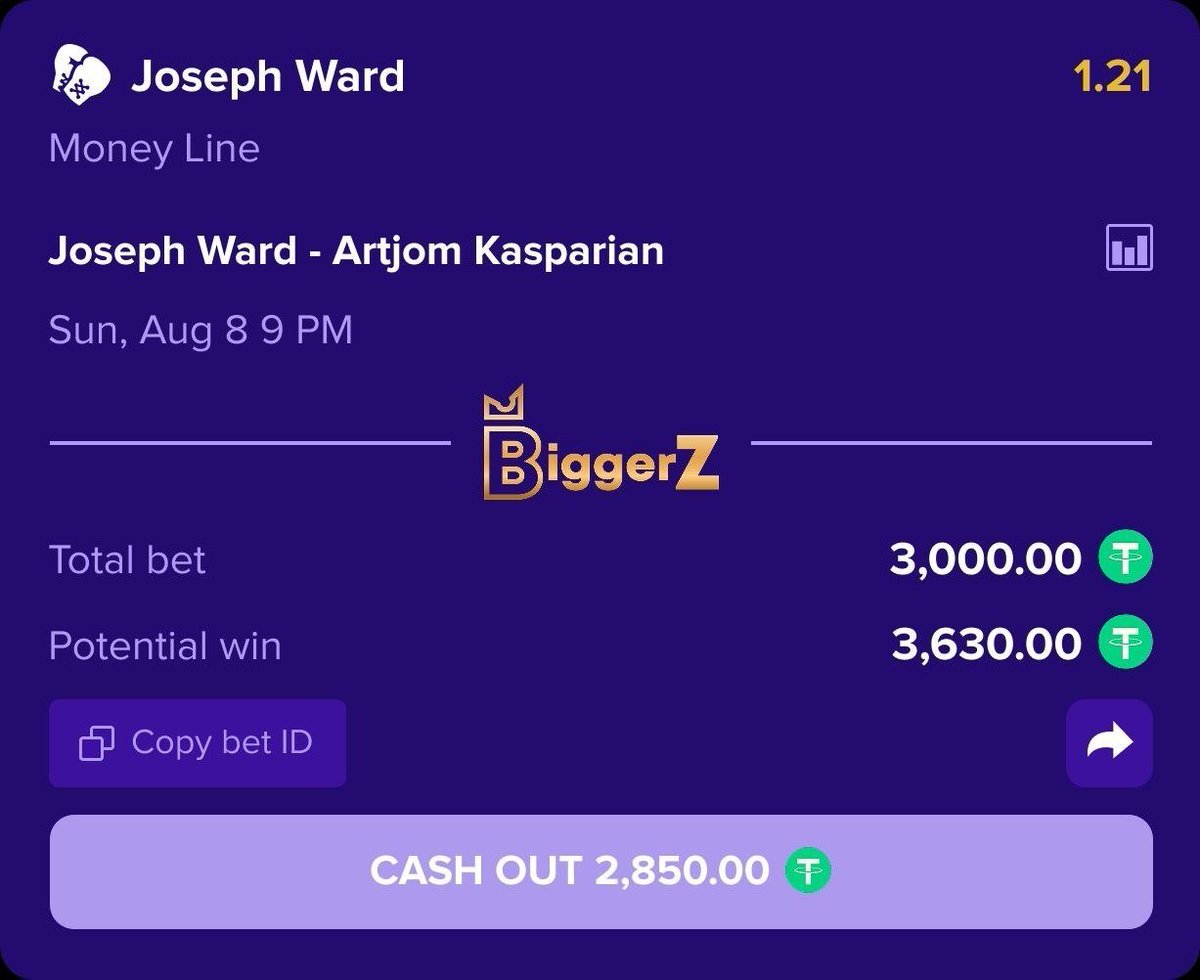 cryptokingglx's tweet photo. WARD LOCKED IN. Shuffle is dead, why is no body talking about BiggerZ? https://t.co/Ewr1aGHNYF
