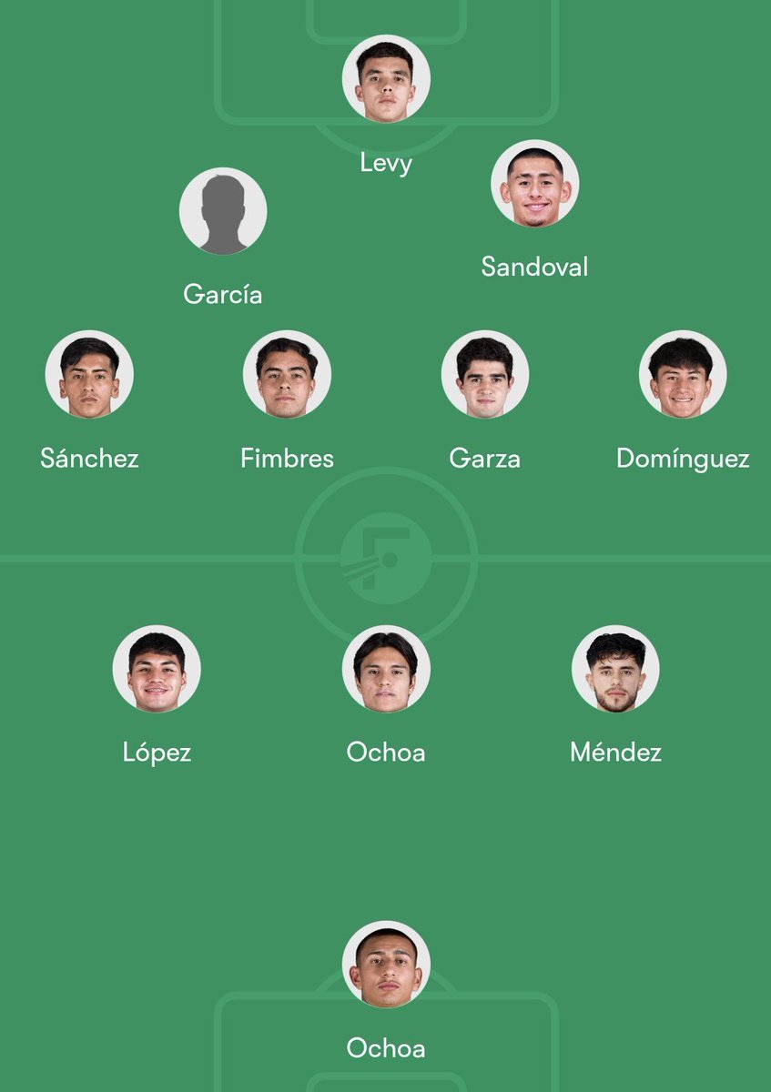josesitofut's tweet photo. Considerando que seguramente vamos a jugar Copa América en 2028 y que no creo que presten a los jugadores que estén en Europa creo que este será el 11 (sin contar refuerzos)

Confío en que Mora, Montiel y Camberos ya estarán en Europa..

(¿estoy soñando mucho??) https://t.co/K5BwRIcleR