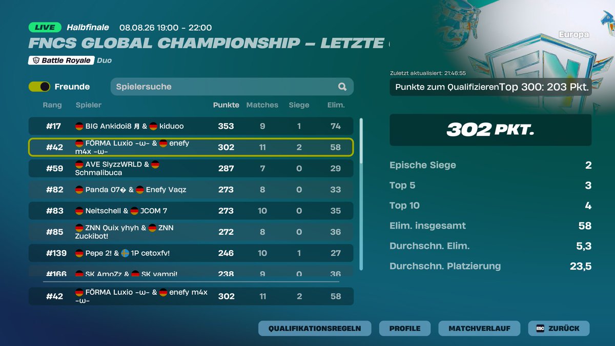 7luxio's tweet photo. qualed r3 @m4xfn_  @redzfnr19 @lockechb019 @Gripeyy 

@foermaboys @motioncord https://t.co/ouZgTkiH3F
