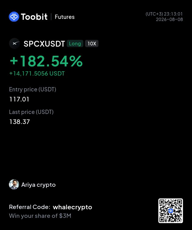 ARIYAcrypto's tweet photo. $SPCX
2X ??๐
Don't forget the Trading Tournament event (pinned) ๐
GN bulls
#bullishbull
#CryptoTwitter #TechnicalAnalysis #CryptoTrading #Altcoins #Bullishbitcoin #Cryptocurrency #Web3 #DeFi https://t.co/WEidGL4T29