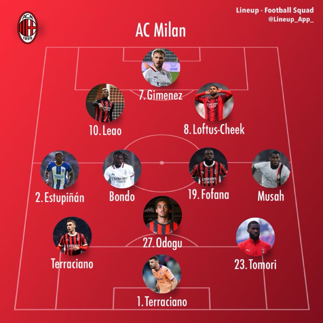 S_Galimberti's tweet photo. Senza rinnovamento e rinforzi nulla cambierà. #Milan #playertrading https://t.co/PYRTrzphCi