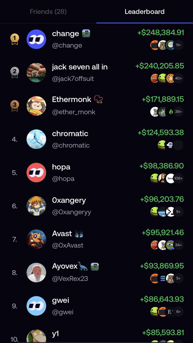 SenscRs's tweet photo. Update on traders on @fomo vs @Pumpfun https://t.co/oV1726BZcM
