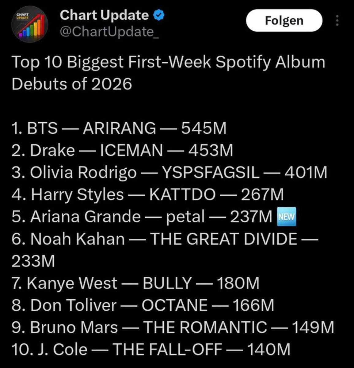 goeskthh's tweet photo. ESTO es BTS. Nunca lo olviden. https://t.co/BBqTlcwlpp
