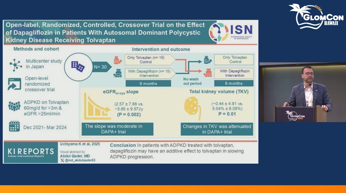 edgarvlermamd's tweet photo. ADPKD: Therapeutics from @fouadchebib 
#Nephpearls #GlomConHawaii 🌊

✅ Tolvaptan
🔳 SGLT2 inhibitors (SGLT2i)
🔳 Pravastatin
🔳 Micro RNA inhibitors - Phase 3
🔳 Polycystin 1 (PC1) correctors - Phase 1B/2
🔳 Anti- PP-A Monocolonal Antibodies - Phase 1B/2
🔳 Probenecid + Tolvaptan - Phase 2