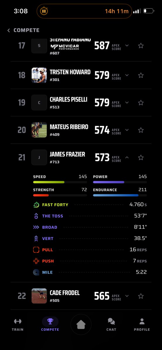 JAME5onX's tweet photo. 573 Official Apex Athlete Score! https://t.co/Gl5xVrDlAl