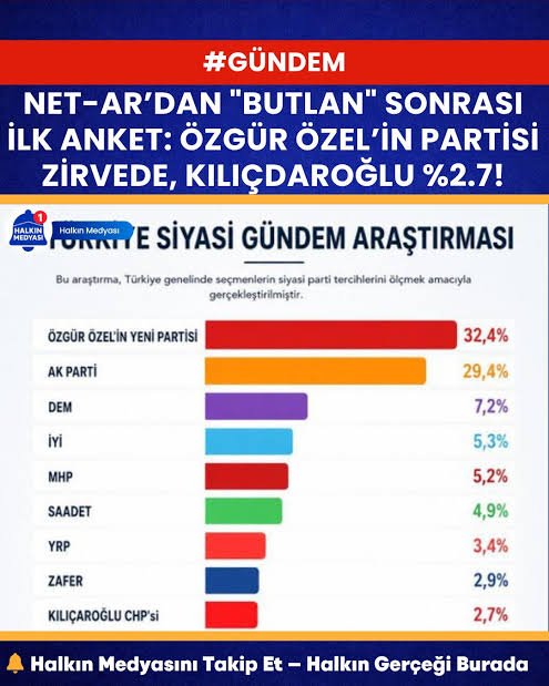 TCMSTF34's tweet photo. @KK_gonulluleri_ .......?! 🙃🤣 https://t.co/o579mYzsON