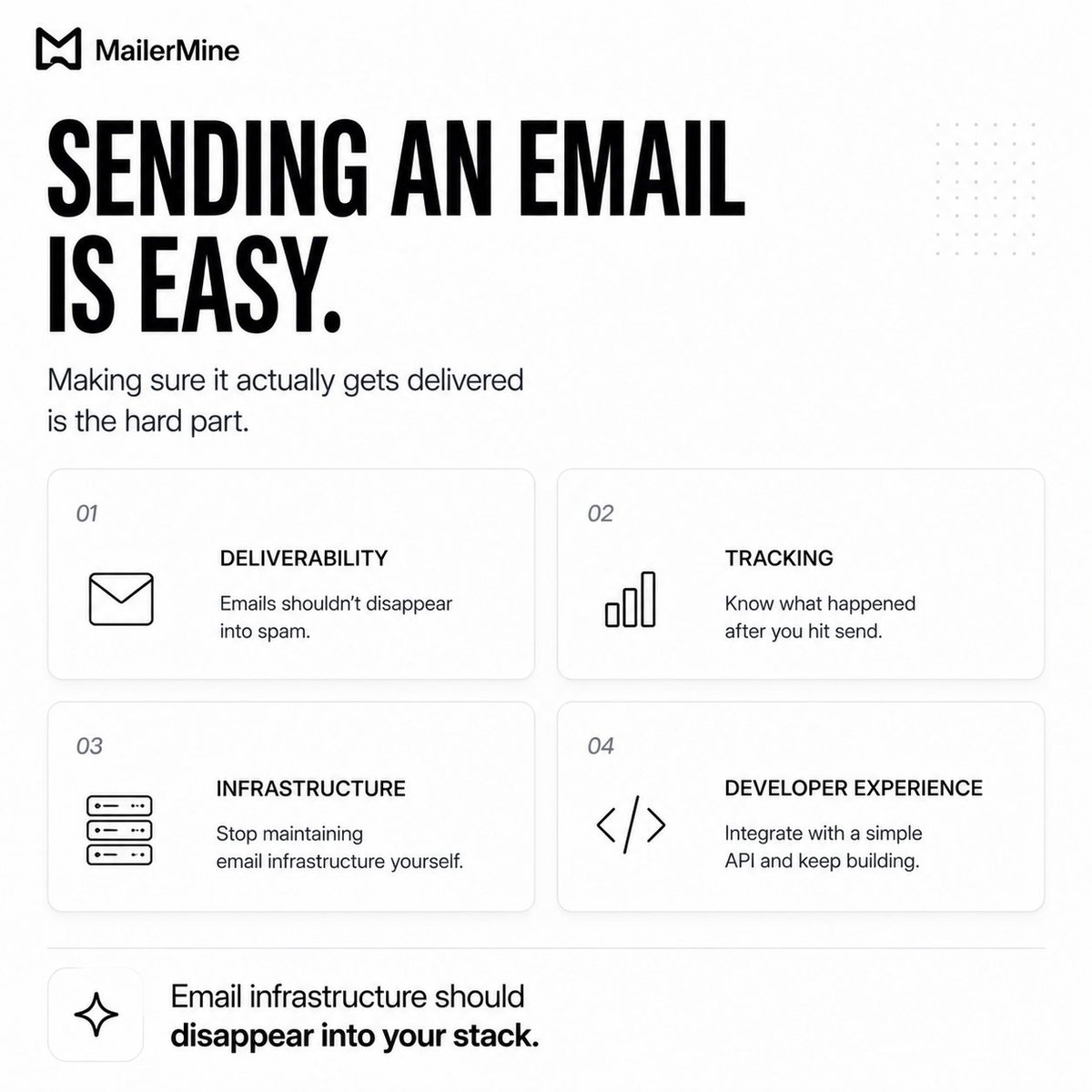 mailermine's tweet photo. Sending an email is easy.

Making sure it gets delivered, tracked &amp; handled reliably is the hard part.

That's why we built MailerMine ⚡
• REST API &amp; SDKs • AWS-powered • 3,000 FREE emails/month
Focus on building. We'll handle the email.
→ https://t.co/YmzjY1hNPq

#EmailAPI https://t.co/PJm4rH3Lvp