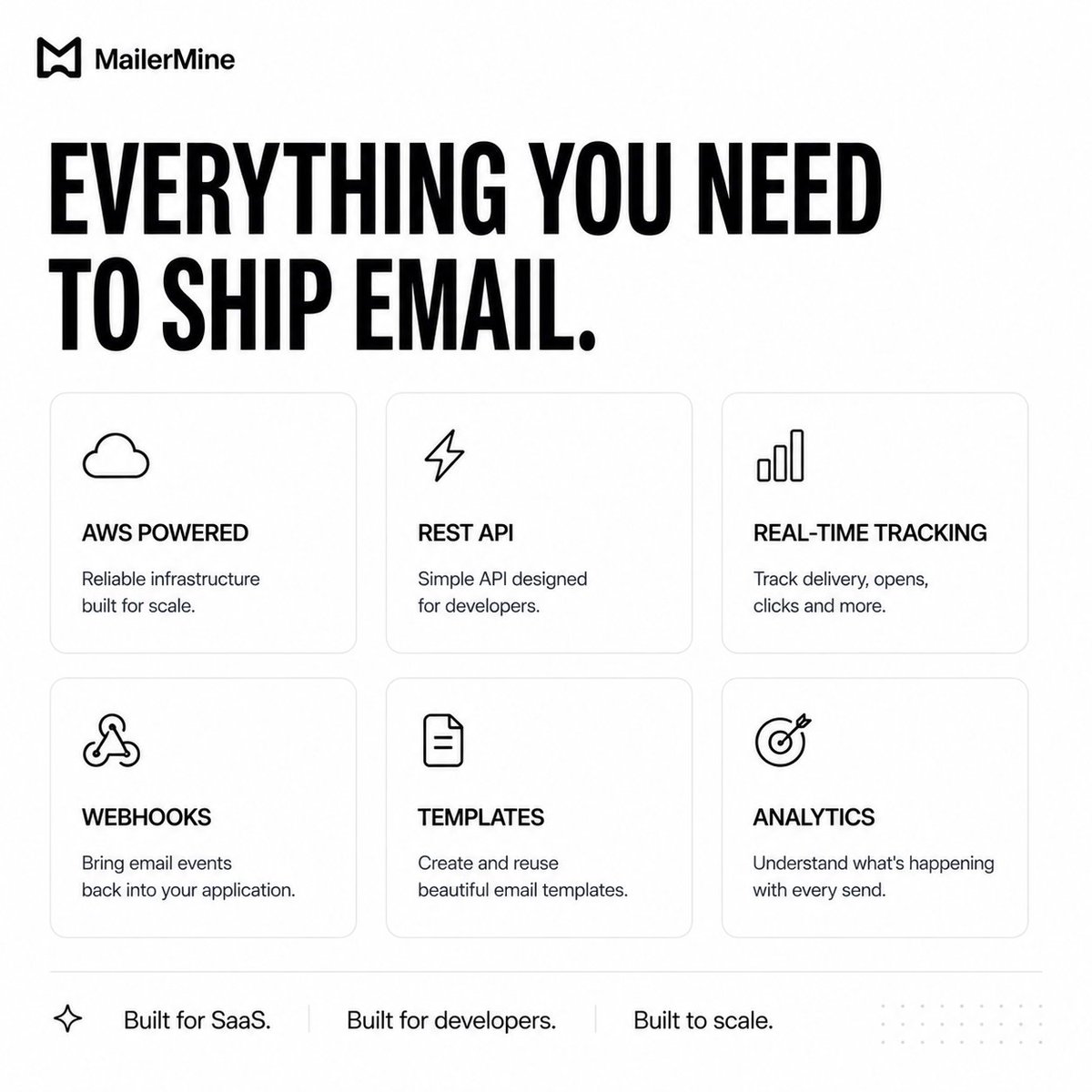 mailermine's tweet photo. Sending an email is easy.

Making sure it gets delivered, tracked &amp; handled reliably is the hard part.

That's why we built MailerMine ⚡
• REST API &amp; SDKs • AWS-powered • 3,000 FREE emails/month
Focus on building. We'll handle the email.
→ https://t.co/YmzjY1hNPq

#EmailAPI https://t.co/PJm4rH3Lvp