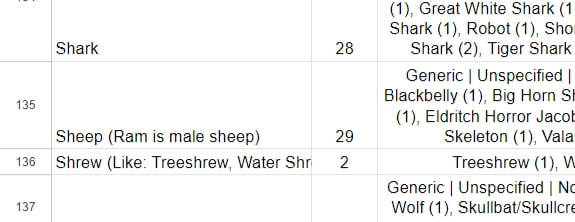 Aldrick_Ram's tweet photo. @trashbambi rrrr,,male sheep is still a sheep! mouflon and arhon are not sheeps! https://t.co/amtQz5tKn5