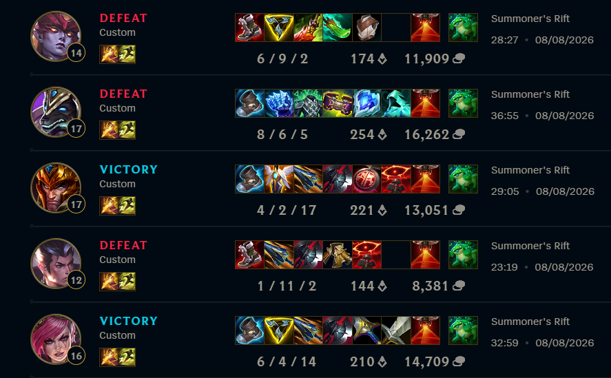 TheMilkshake000's tweet photo. Lost 2-3 to pvb again... Now to make a lower bracket run to face them for the 3rd time (: https://t.co/AM6iljyChj